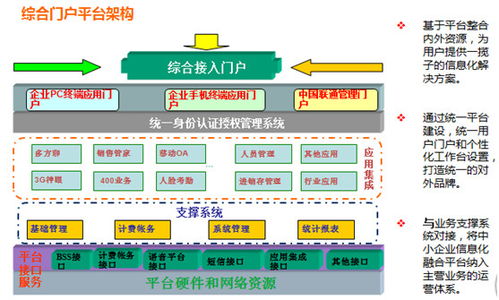 天源迪科 產業互聯網變革的推動者與數據處理服務的領航者
